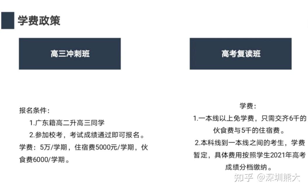 广东省3A补录学校，探寻教育的新机遇