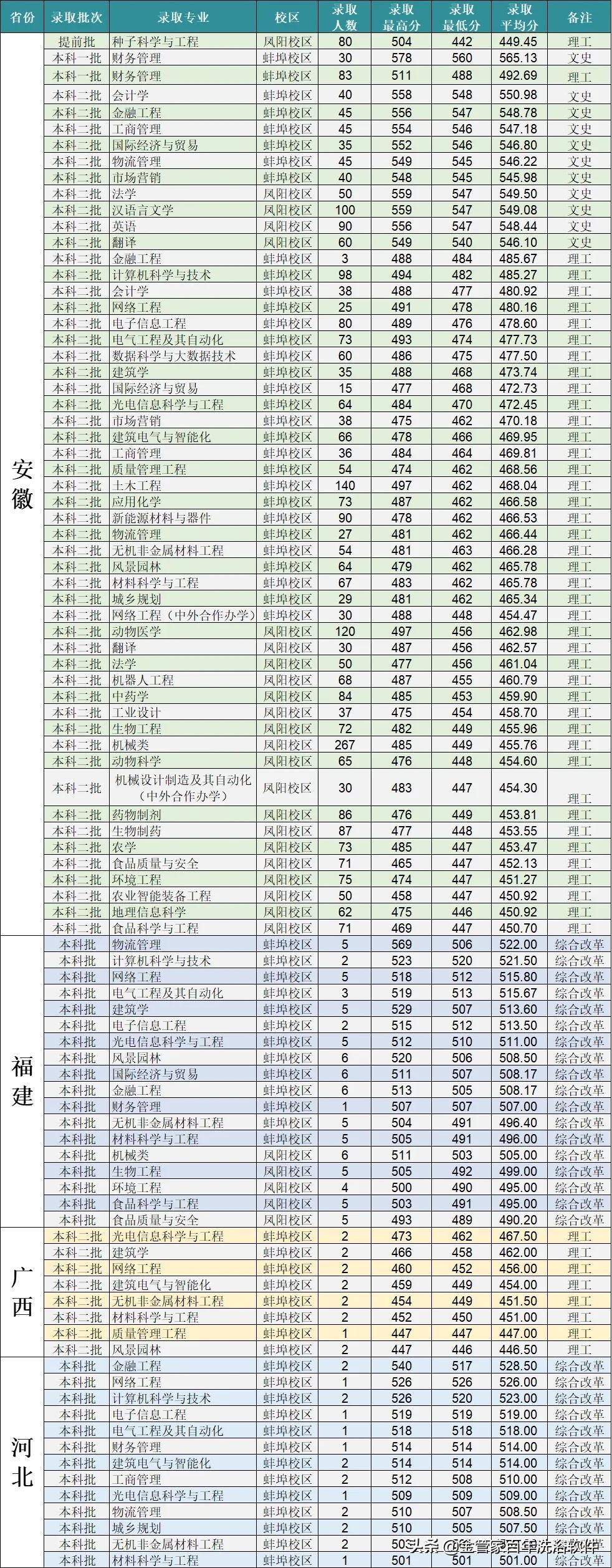 江苏科技报的收藏价值