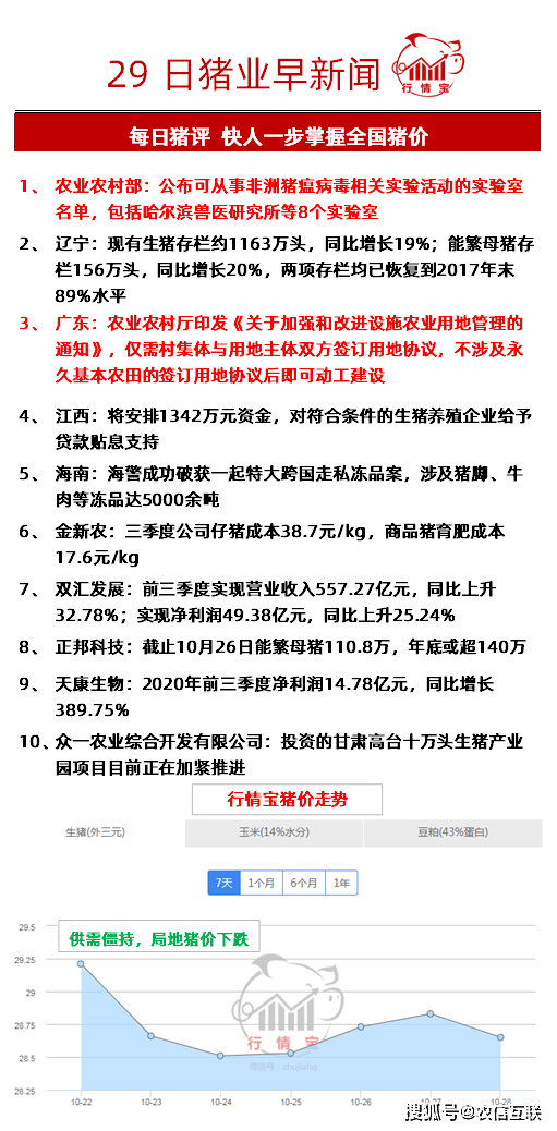 广东省农村集体土地的综合研究