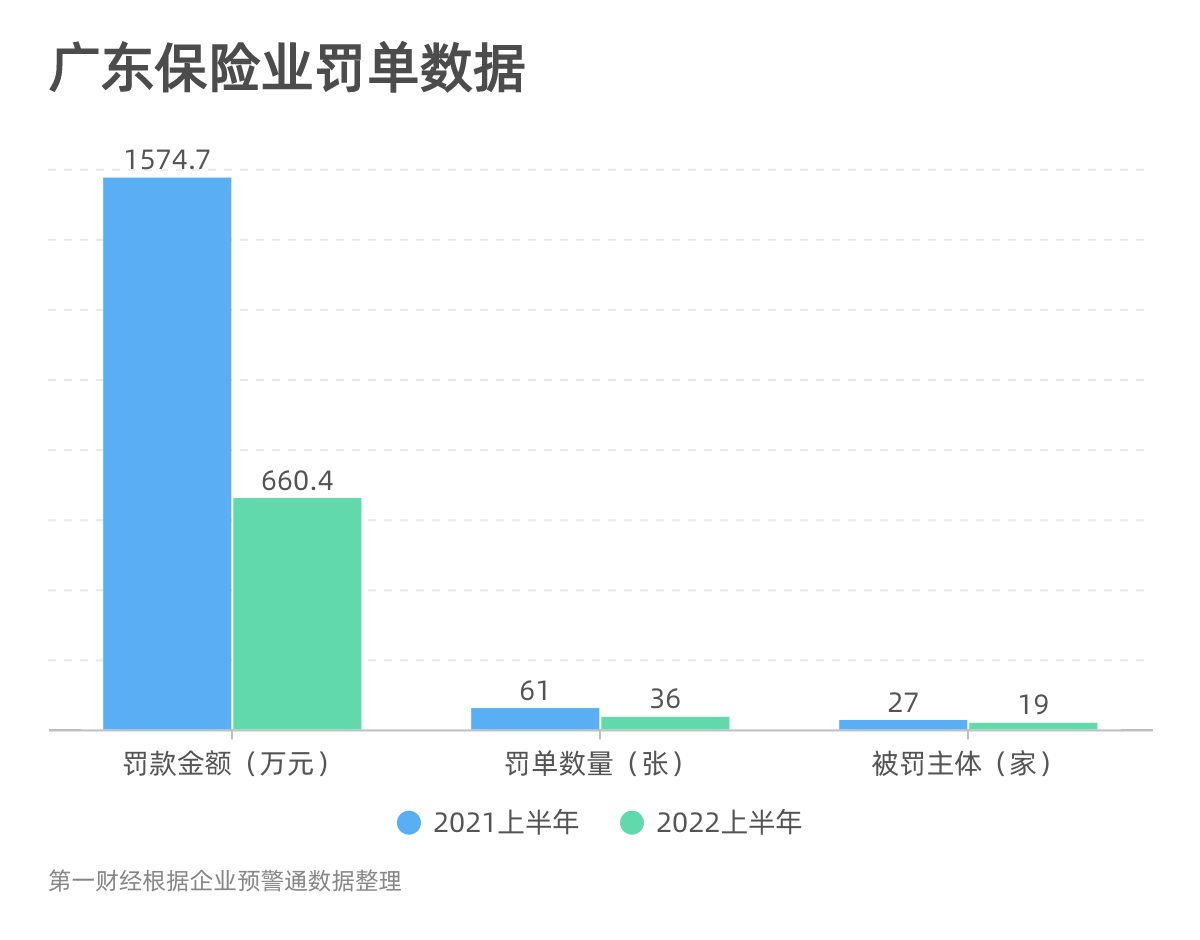 广东保险有限公司，创新、稳健与未来的引领者