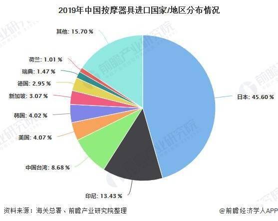 广东省高考本科率，现状分析与未来展望