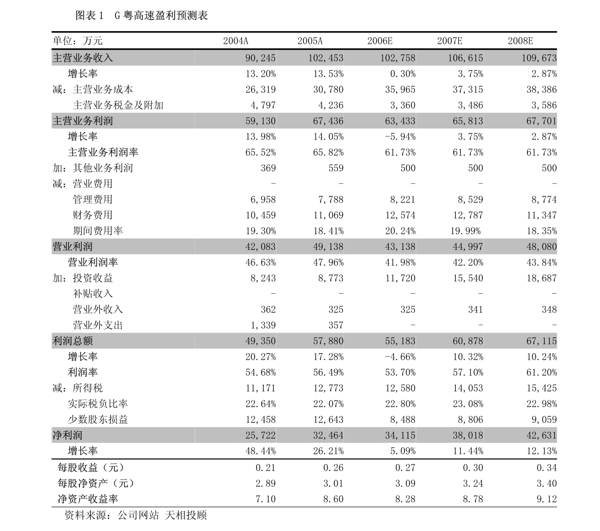 广东志诚有限公司，卓越的企业典范