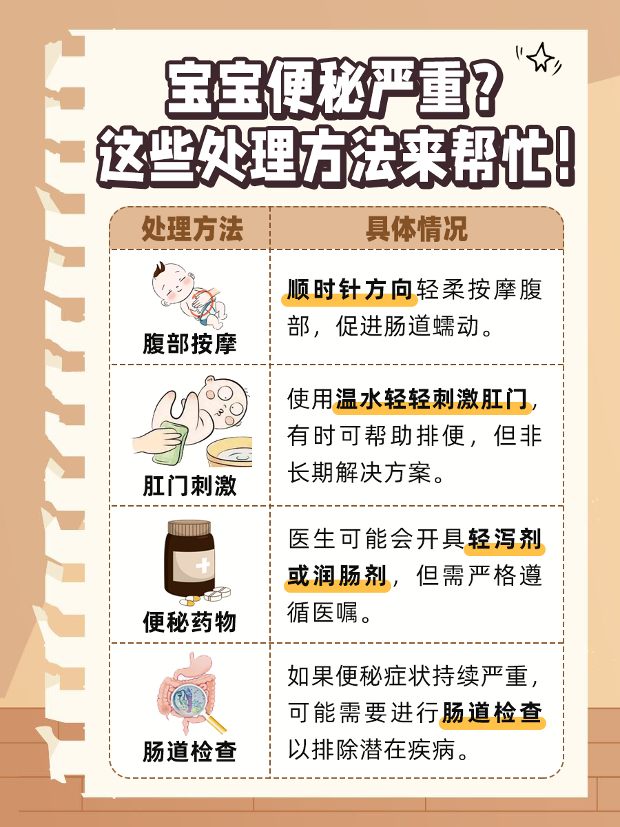 宝宝六个月便秘怎么办？全面解析应对之策