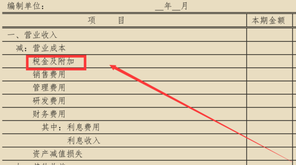 房产税计入科目的详细解析