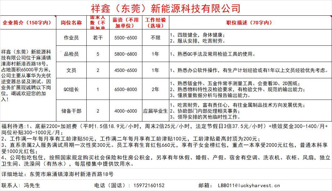 江苏鼎思科技招聘——探寻未来科技领域的无限可能